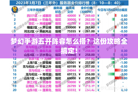 梦幻手游五开阵容怎么搭？这份攻略全搞定！