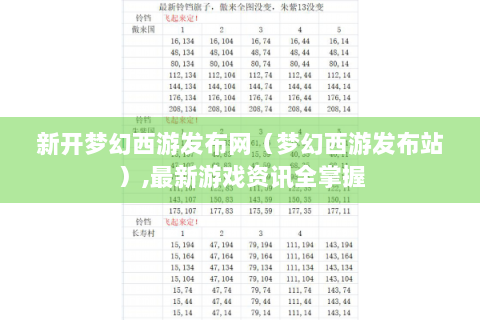 新开梦幻西游发布网（梦幻西游发布站）,最新游戏资讯全掌握