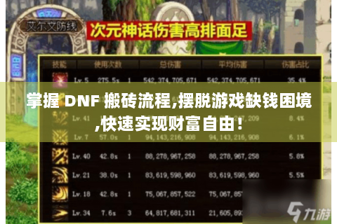 掌握 DNF 搬砖流程,摆脱游戏缺钱困境,快速实现财富自由！