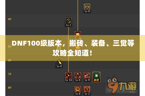 DNF100级版本，搬砖、装备、三觉等攻略全知道！