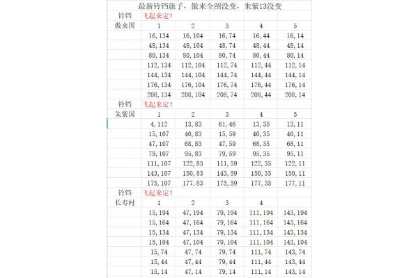 请提供一下梦幻手游互通版官方官网，你想知道的都在这里的具体内容，这样我才能拟定新标题。