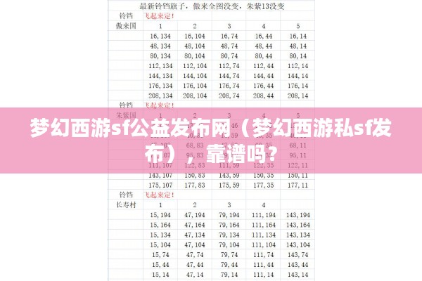 梦幻西游sf公益发布网（梦幻西游私sf发布），靠谱吗？