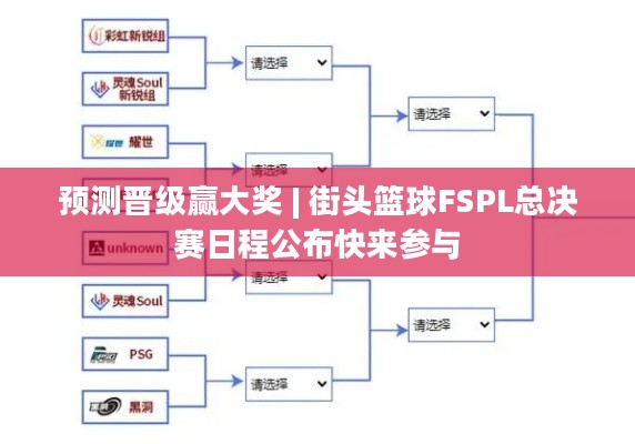 预测晋级赢大奖 | 街头篮球FSPL总决赛日程公布快来参与