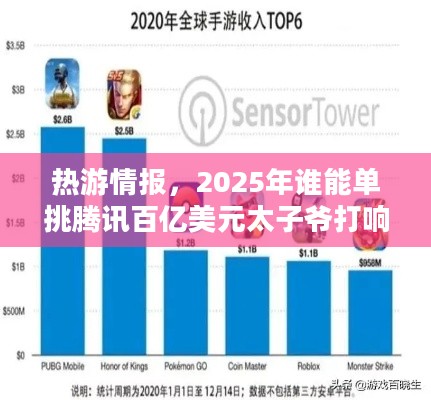 热游情报，2025年谁能单挑腾讯百亿美元太子爷打响首场大战？