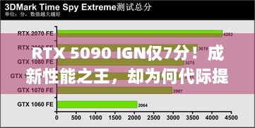 RTX 5090 IGN仅7分！成新性能之王，却为何代际提升这么小？