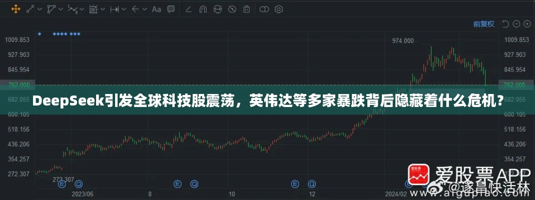 DeepSeek引发全球科技股震荡，英伟达等多家暴跌背后隐藏着什么危机？