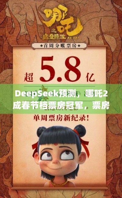 DeepSeek预测，哪吒2成春节档票房冠军，票房能达45 - 50亿？