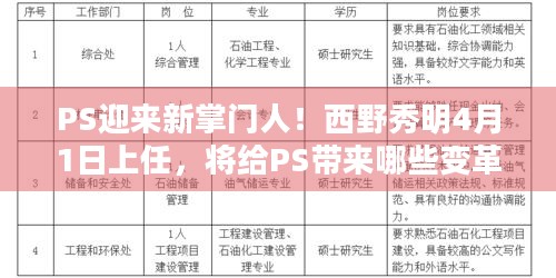 PS迎来新掌门人！西野秀明4月1日上任，将给PS带来哪些变革？