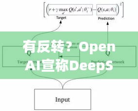 有反转？OpenAI宣称DeepSeek违规蒸馏，真相究竟如何？