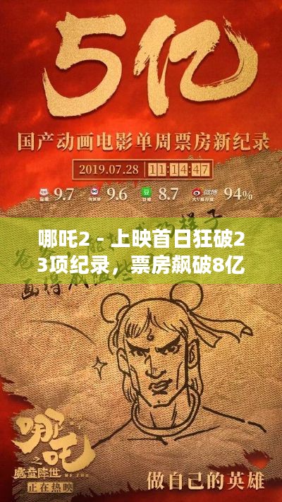 哪吒2 - 上映首日狂破23项纪录，票房飙破8亿背后藏着啥秘密？