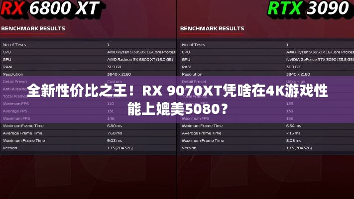 全新性价比之王！RX 9070XT凭啥在4K游戏性能上媲美5080？