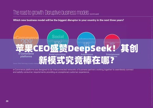 苹果CEO盛赞DeepSeek！其创新模式究竟棒在哪？