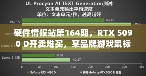 硬件情报站第164期，RTX 5090 D开卖难买，某品牌游戏鼠标竟自燃烧毁！