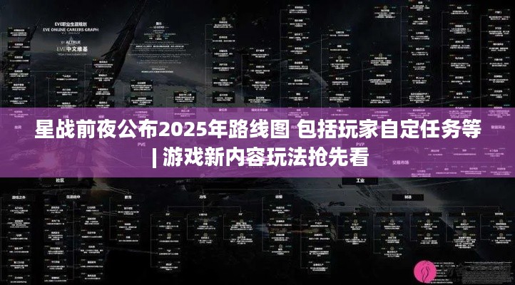 星战前夜公布2025年路线图 包括玩家自定任务等 | 游戏新内容玩法抢先看