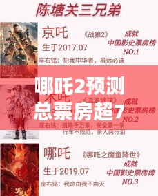 哪吒2预测总票房超70亿登热搜 网友，值得二刷！这部电影凭啥这么火？