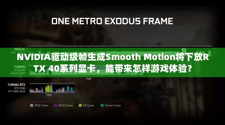 NVIDIA驱动级帧生成Smooth Motion将下放RTX 40系列显卡，能带来怎样游戏体验？