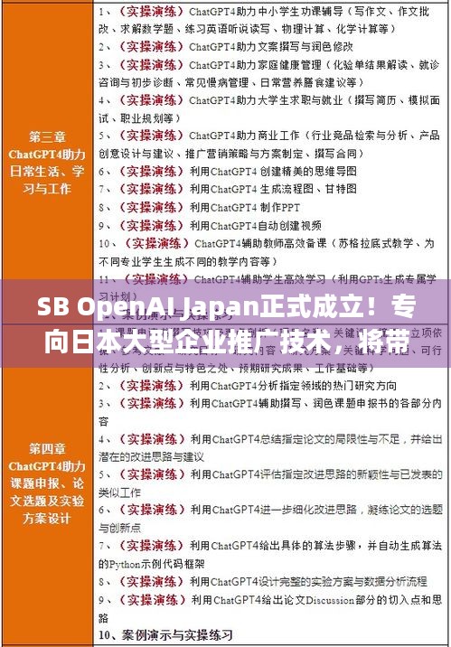 SB OpenAI Japan正式成立！专向日本大型企业推广技术，将带来哪些AI变革？