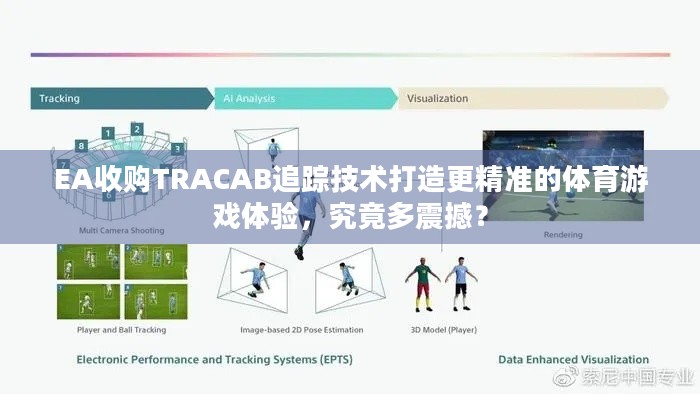 EA收购TRACAB追踪技术打造更精准的体育游戏体验，究竟多震撼？