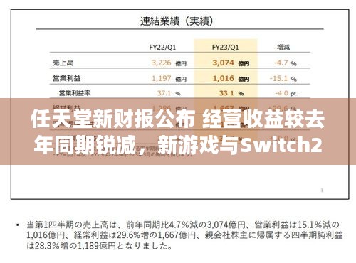 任天堂新财报公布 经营收益较去年同期锐减，新游戏与Switch2能否扭转颓势？