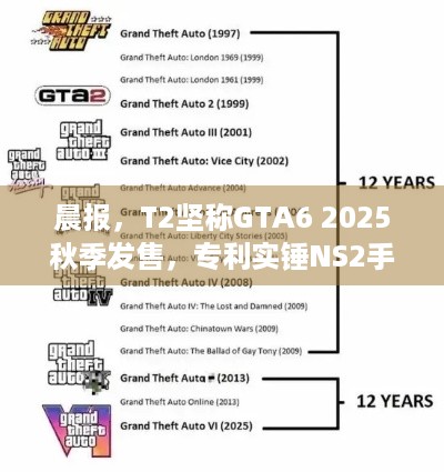 晨报，T2坚称GTA6 2025秋季发售，专利实锤NS2手柄有鼠标模式