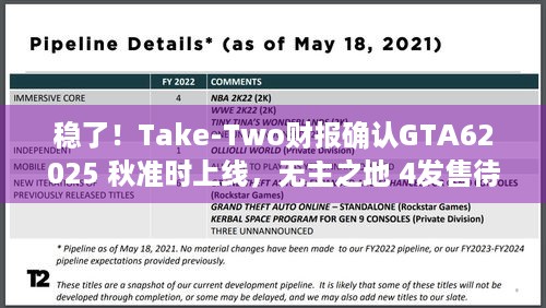 稳了！Take-Two财报确认GTA62025 秋准时上线，无主之地 4发售待定