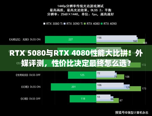 RTX 5080与RTX 4080性能大比拼！外媒评测，性价比决定最终怎么选？