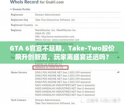 GTA 6官宣不延期，Take-Two股价飙升创新高，玩家离盛宴还远吗？