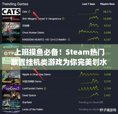 上班摸鱼必备！Steam热门放置挂机类游戏为你完美划水保驾护航