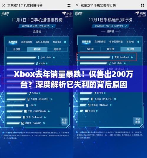 Xbox去年销量暴跌！仅售出200万台？深度解析它失利的背后原因