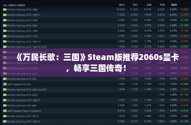 《万民长歌：三国》Steam版推荐2060s显卡，畅享三国传奇！