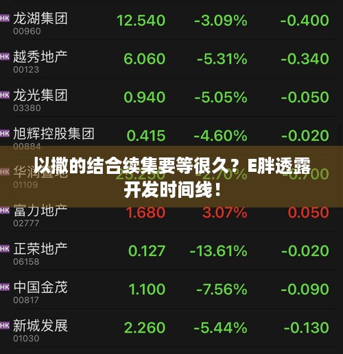 以撒的结合续集要等很久？E胖透露开发时间线！