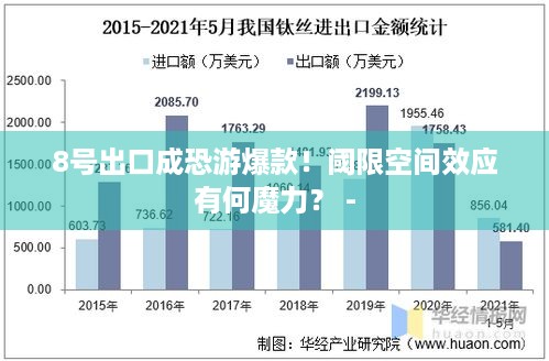 8号出口成恐游爆款！阈限空间效应有何魔力？ -