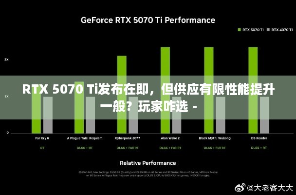 RTX 5070 Ti发布在即，但供应有限性能提升一般？玩家咋选 -