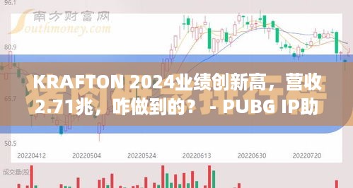 KRAFTON 2024业绩创新高，营收2.71兆，咋做到的？ - PUBG IP助力