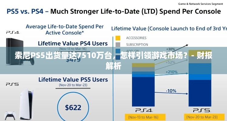 索尼PS5出货量达7510万台，怎样引领游戏市场？- 财报解析