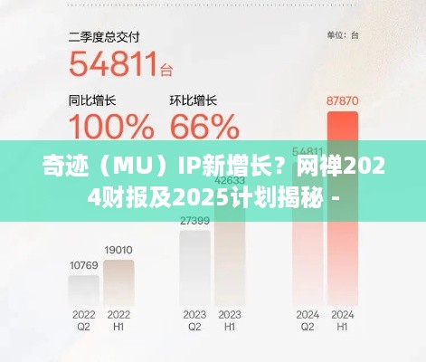 奇迹（MU）IP新增长？网禅2024财报及2025计划揭秘 -