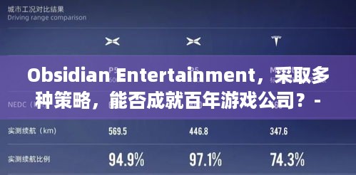 Obsidian Entertainment，采取多种策略，能否成就百年游戏公司？-分隔符-游戏玩家关注