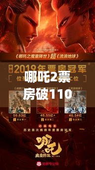 哪吒2票房破110亿！能否冲进全球影史票房榜前十？ - 玩家们来猜