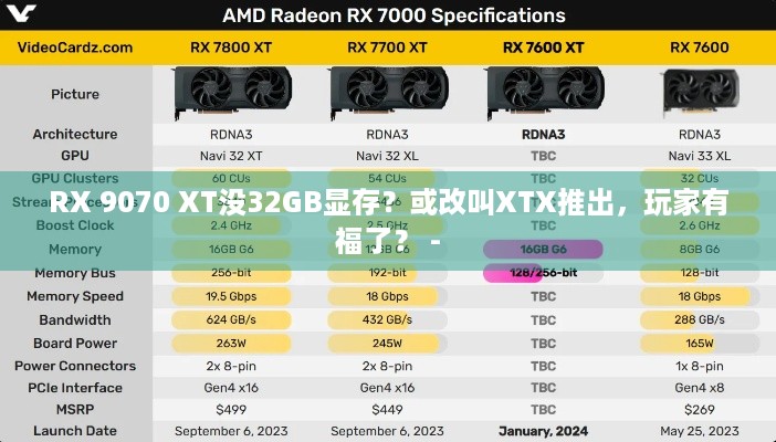 RX 9070 XT没32GB显存？或改叫XTX推出，玩家有福了？ -