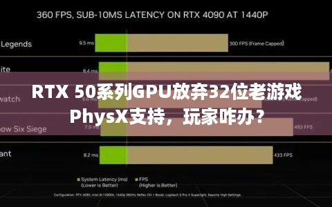 RTX 50系列GPU放弃32位老游戏PhysX支持，玩家咋办？