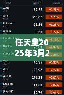 任天堂2025年3月25日终止送黄金点数！这两种情况暂除外？