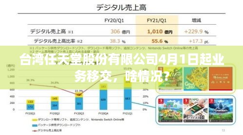 台湾任天堂股份有限公司4月1日起业务移交，啥情况？