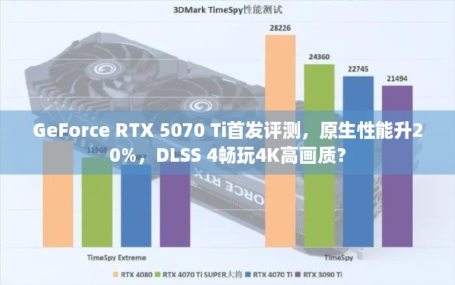 GeForce RTX 5070 Ti首发评测，原生性能升20%，DLSS 4畅玩4K高画质？