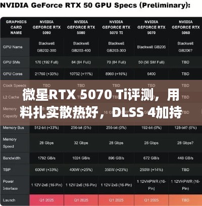 微星RTX 5070 Ti评测，用料扎实散热好，DLSS 4加持性能超75%？