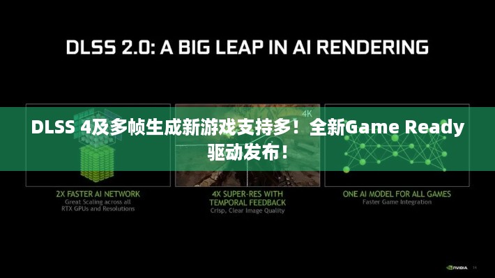 DLSS 4及多帧生成新游戏支持多！全新Game Ready驱动发布！