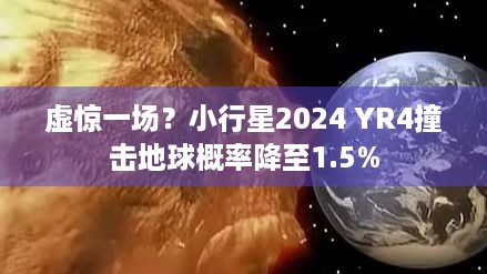 虚惊一场？小行星2024 YR4撞击地球概率降至1.5%