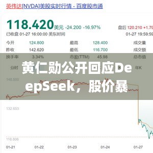 黄仁勋公开回应DeepSeek，股价暴跌是投资者误解？玩家速看！