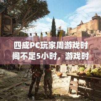 四成PC玩家周游戏时间不足5小时，游戏时长过长了吗？