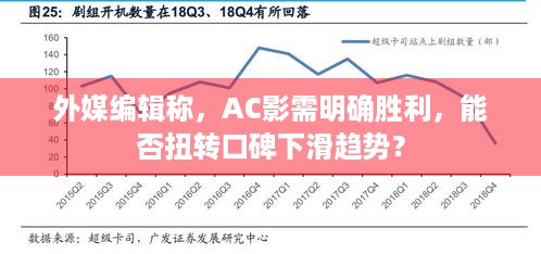 外媒编辑称，AC影需明确胜利，能否扭转口碑下滑趋势？