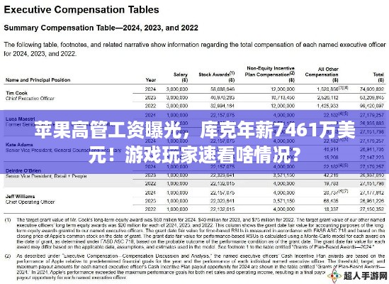 苹果高管工资曝光，库克年薪7461万美元！游戏玩家速看啥情况？